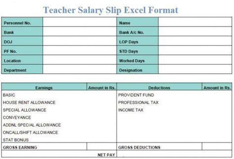 Download Pay Slip For Teachers.